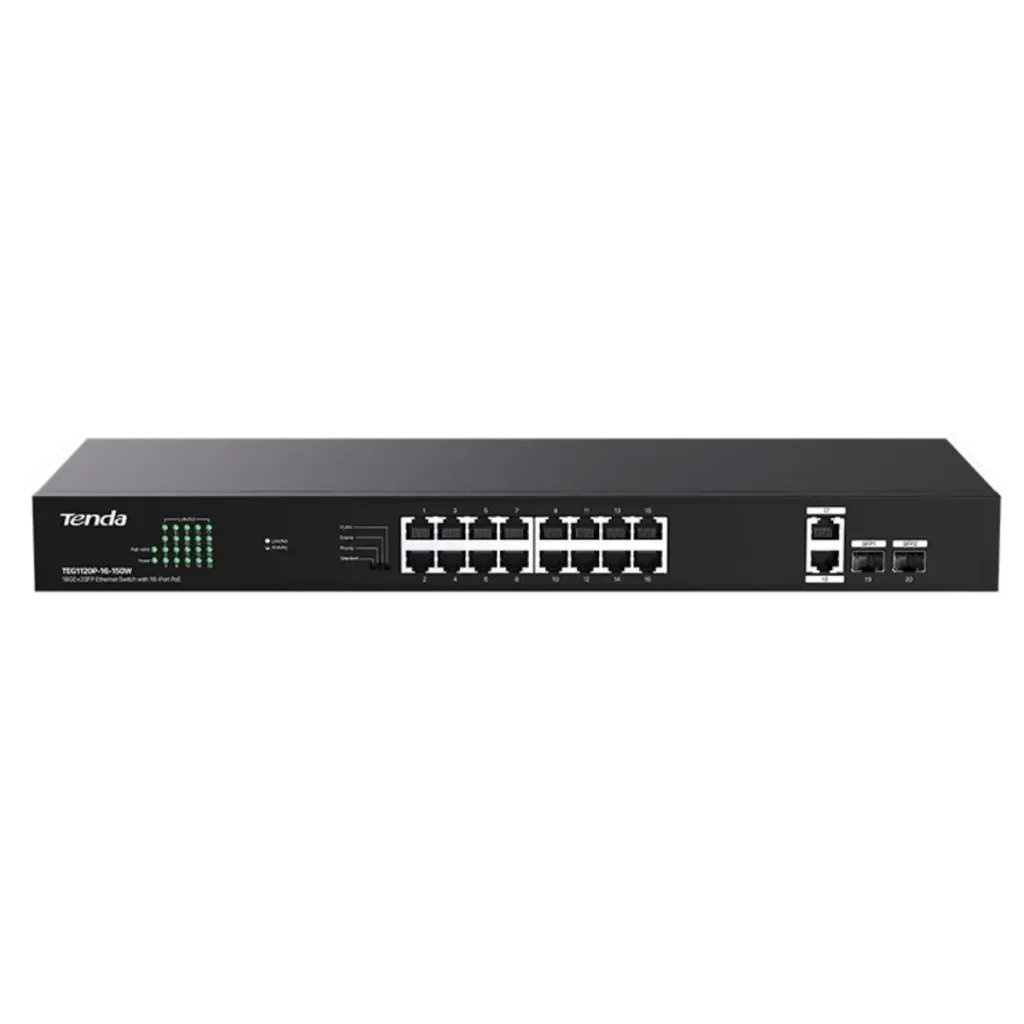 Tenda Switch PoE extendido TEG1120P-16-150W, puertos: 16 GE PoE, 2 GE RJ45,2 SFP, 150 watts, montaje en rack, 4 modos de operación